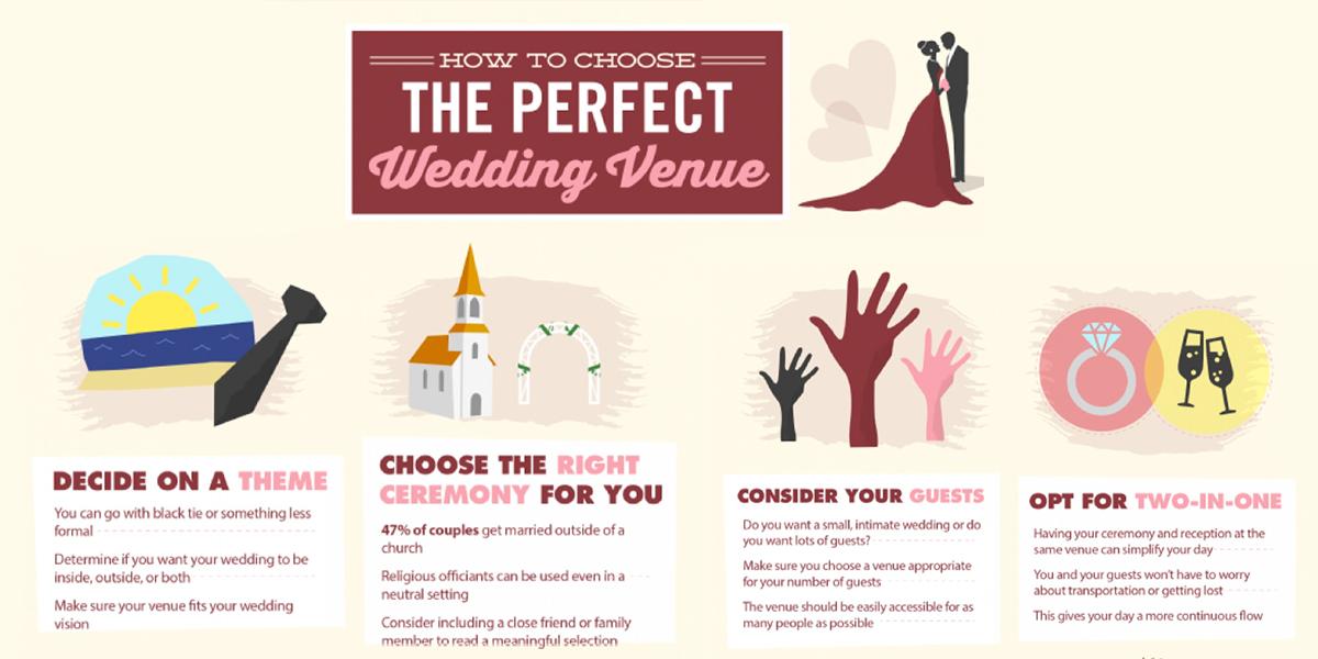 How choose perfect wedding venue infographic