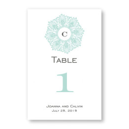 Initial Perfection Table Cards